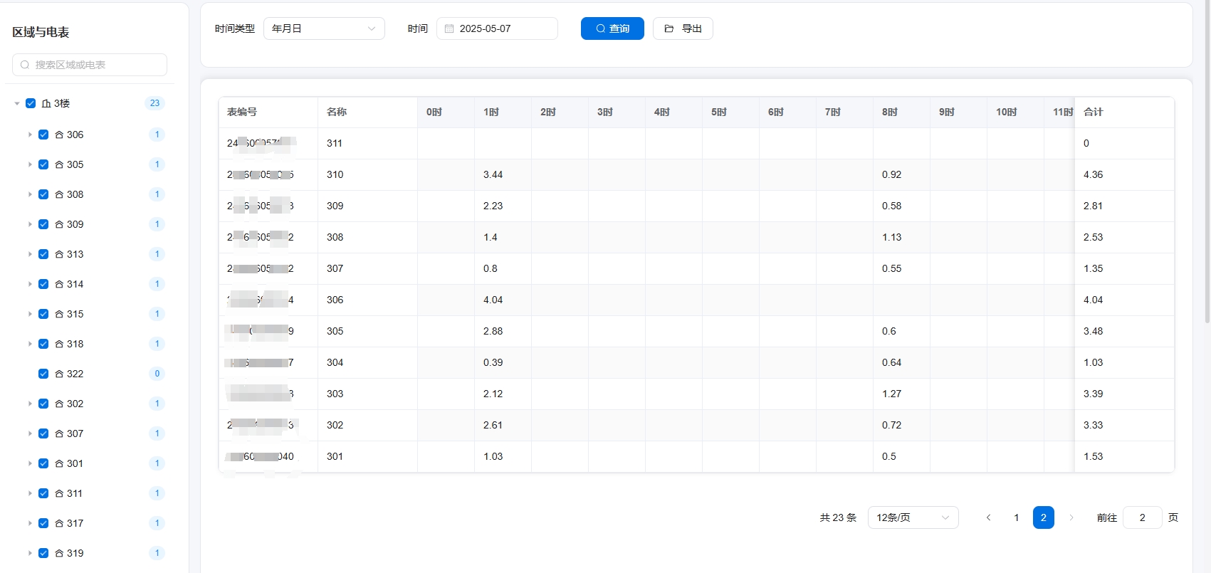 电能分析界面截图