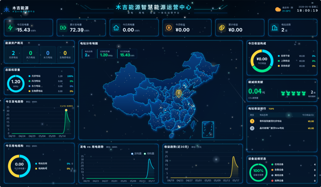 智慧能源运营中心截图