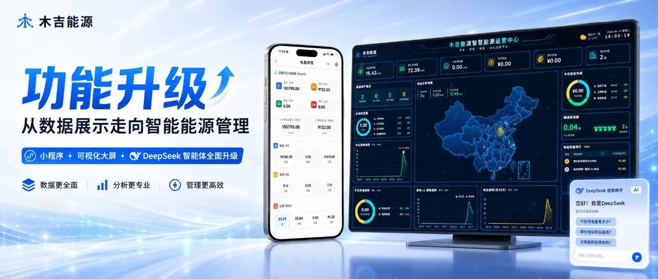 木吉能源功能升级:不只是看数据,而是看懂数据 Cover Image